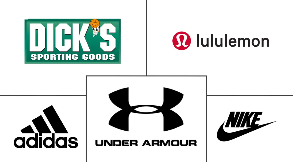 Major players in United States Sporting Goods industry