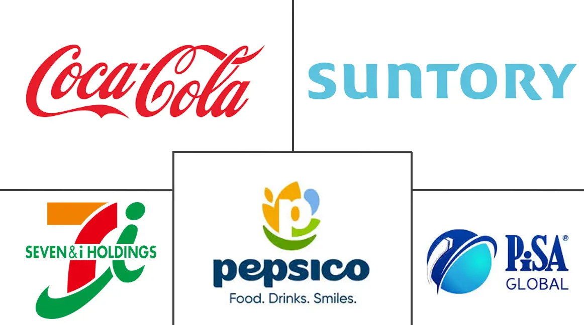 Logo delle aziende correlate