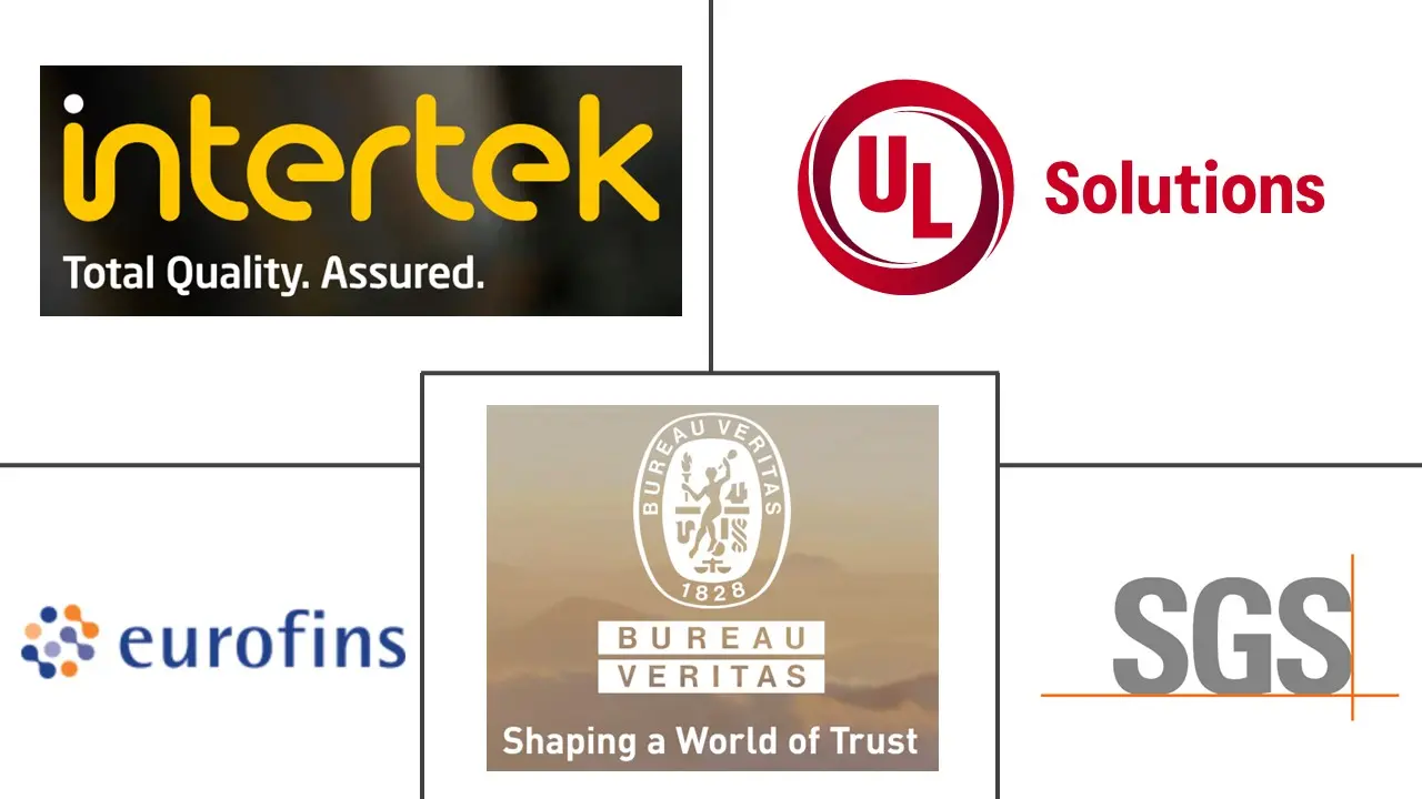 Major players in United States Testing, Inspection, And Certification (TIC) industry