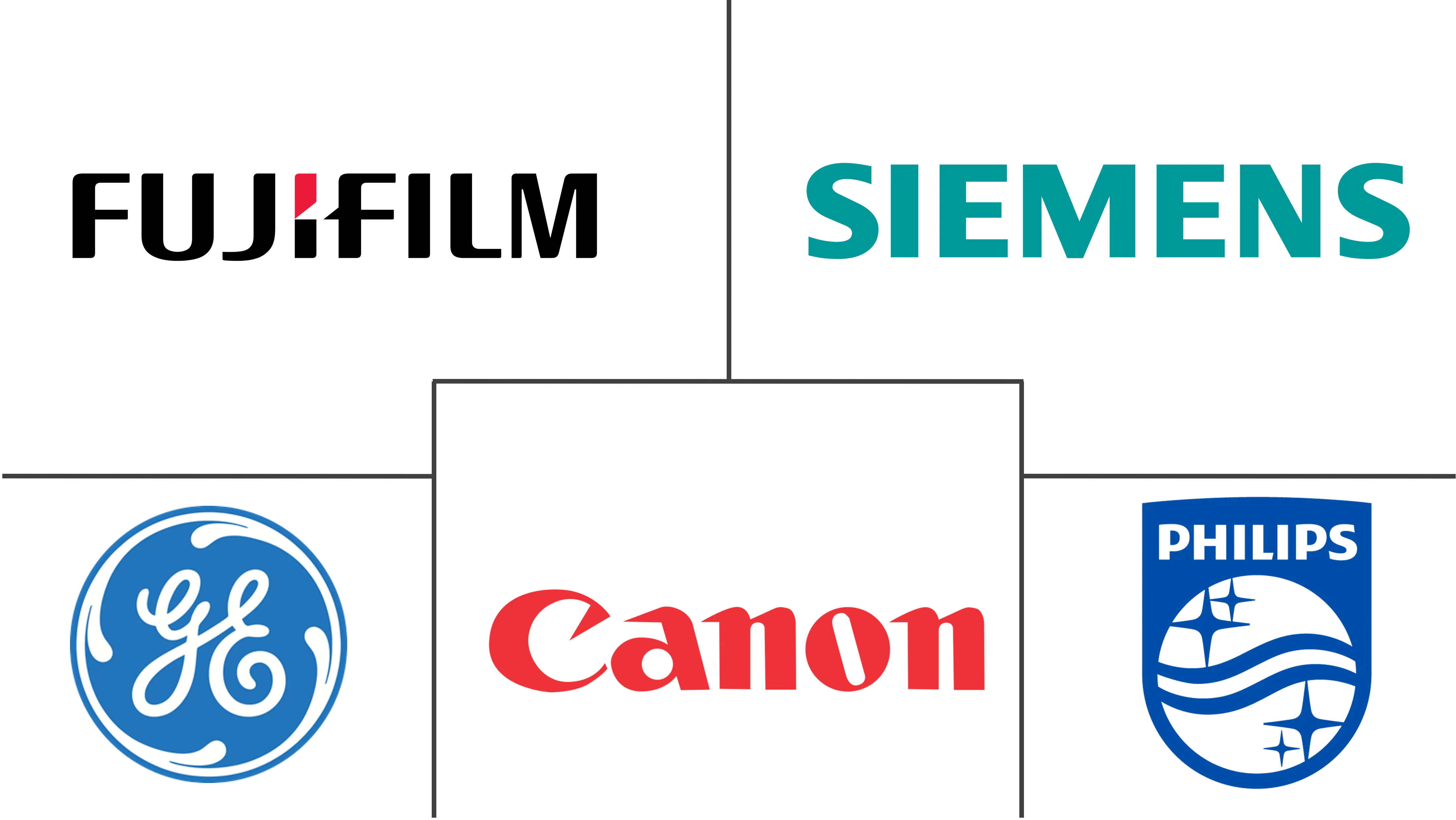 Principais participantes em Mercado de Dispositivos de Ultrassom dos Estados Unidos indústria