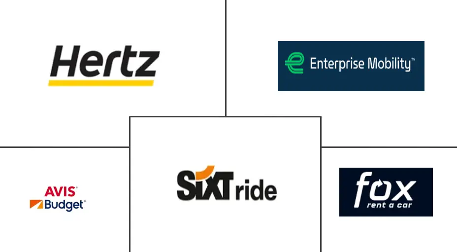 Major players in US Car Rental industry