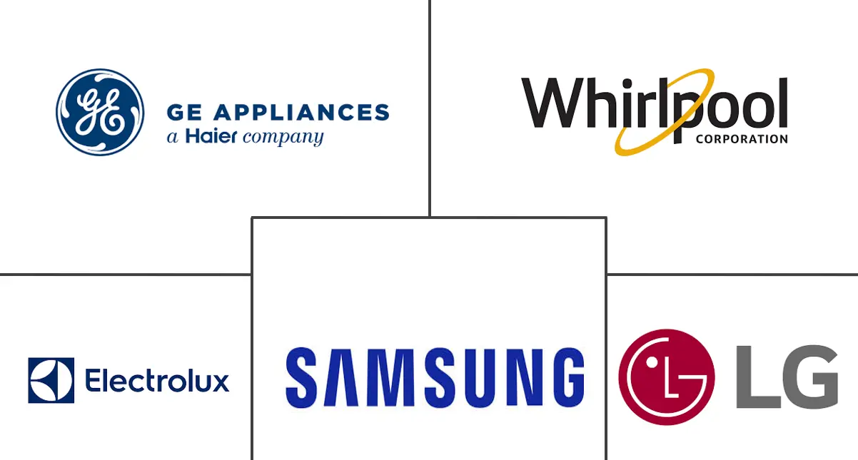 Major players in United States Washing Machine industry