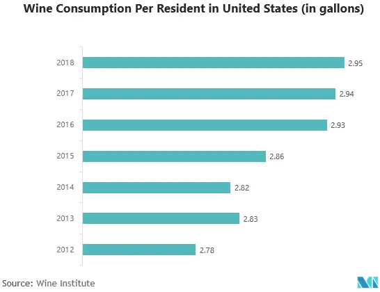 Consumption Graph.PNG