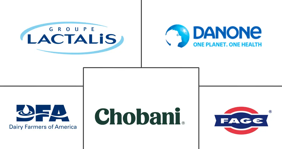 Major players in US Yogurt industry