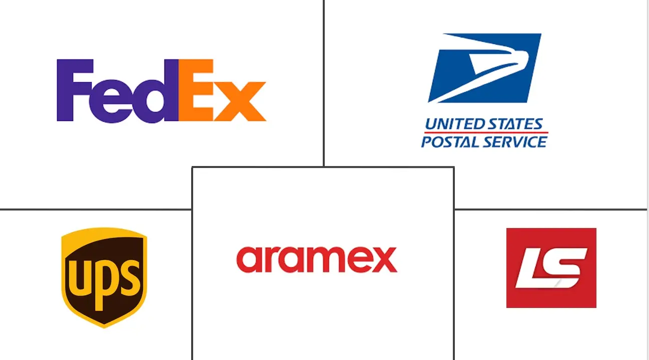 United States Domestic Courier, Express and Parcel (CEP) market size