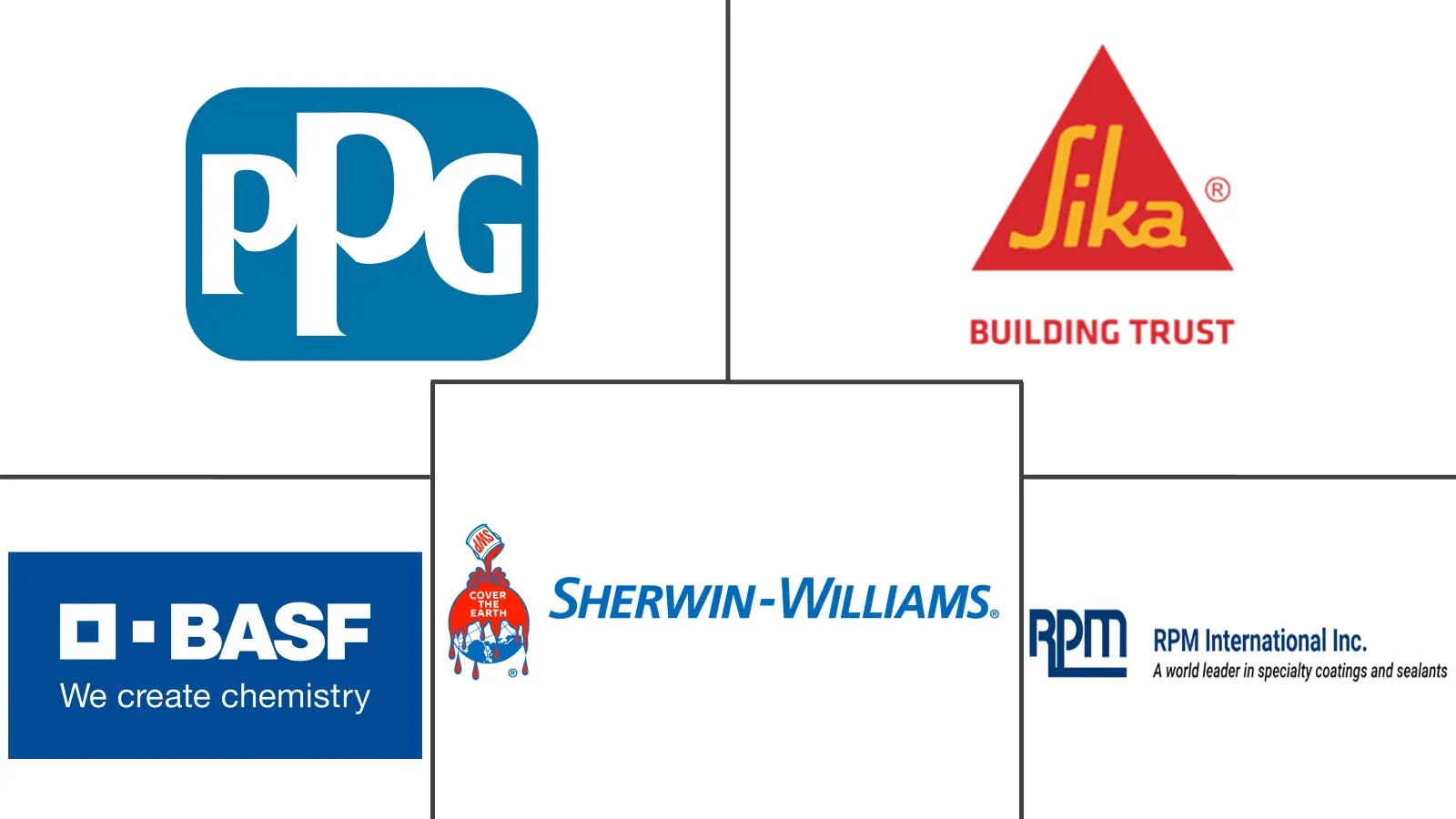 Logotipo de empresas relacionadas