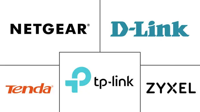 Major players in Unmanaged Switch industry
