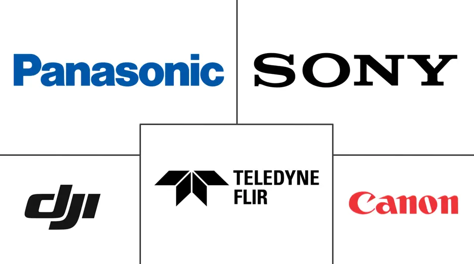 Major players in Unmanned Aerial Systems Camera industry
