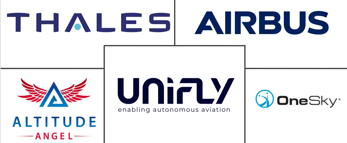 Unmanned Traffic Management Market Key Players 無人航空機交通管理市場 主要プレーヤー