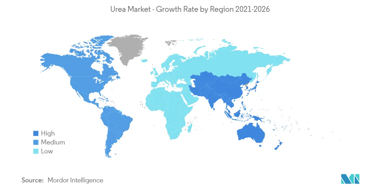 Urea Market - Regional Trend