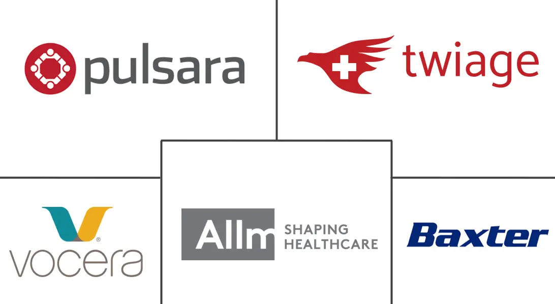 Major players in Urgent Care Apps industry