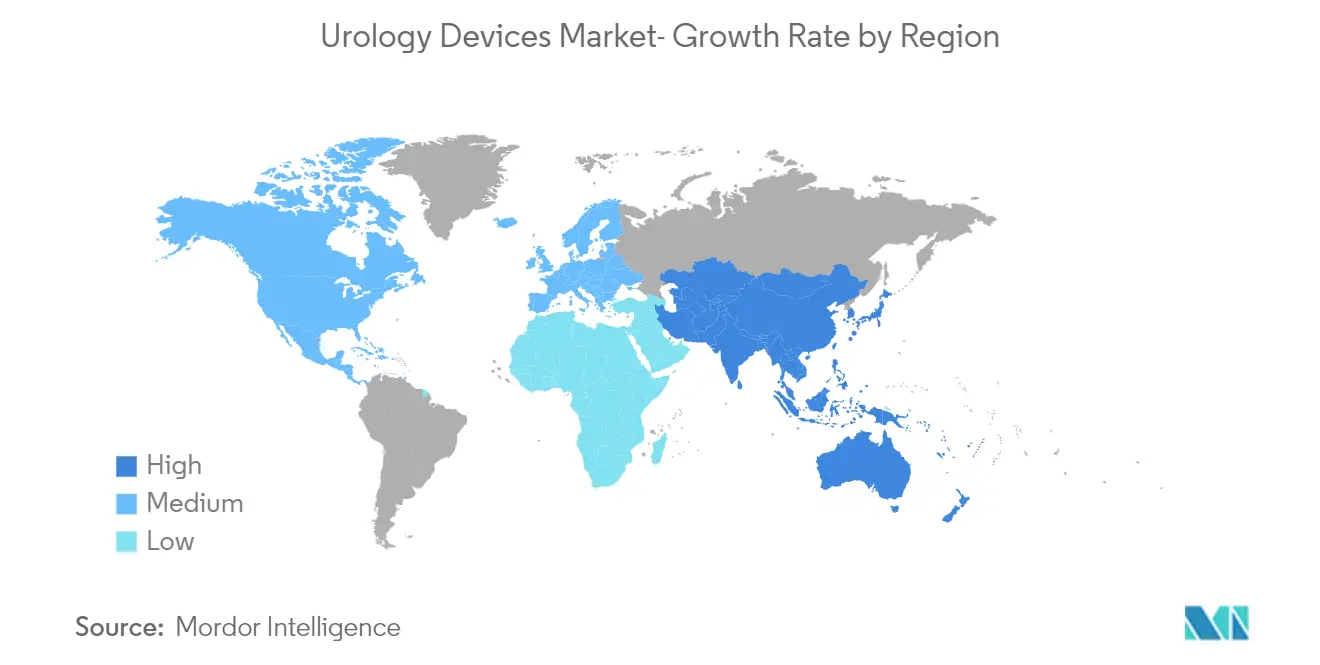 Marché des appareils durologie – Taux de croissance par région