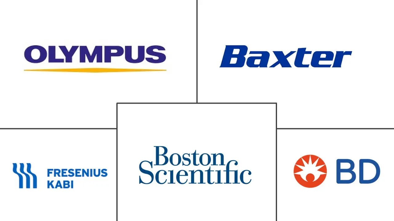 Major players in Urology Devices industry