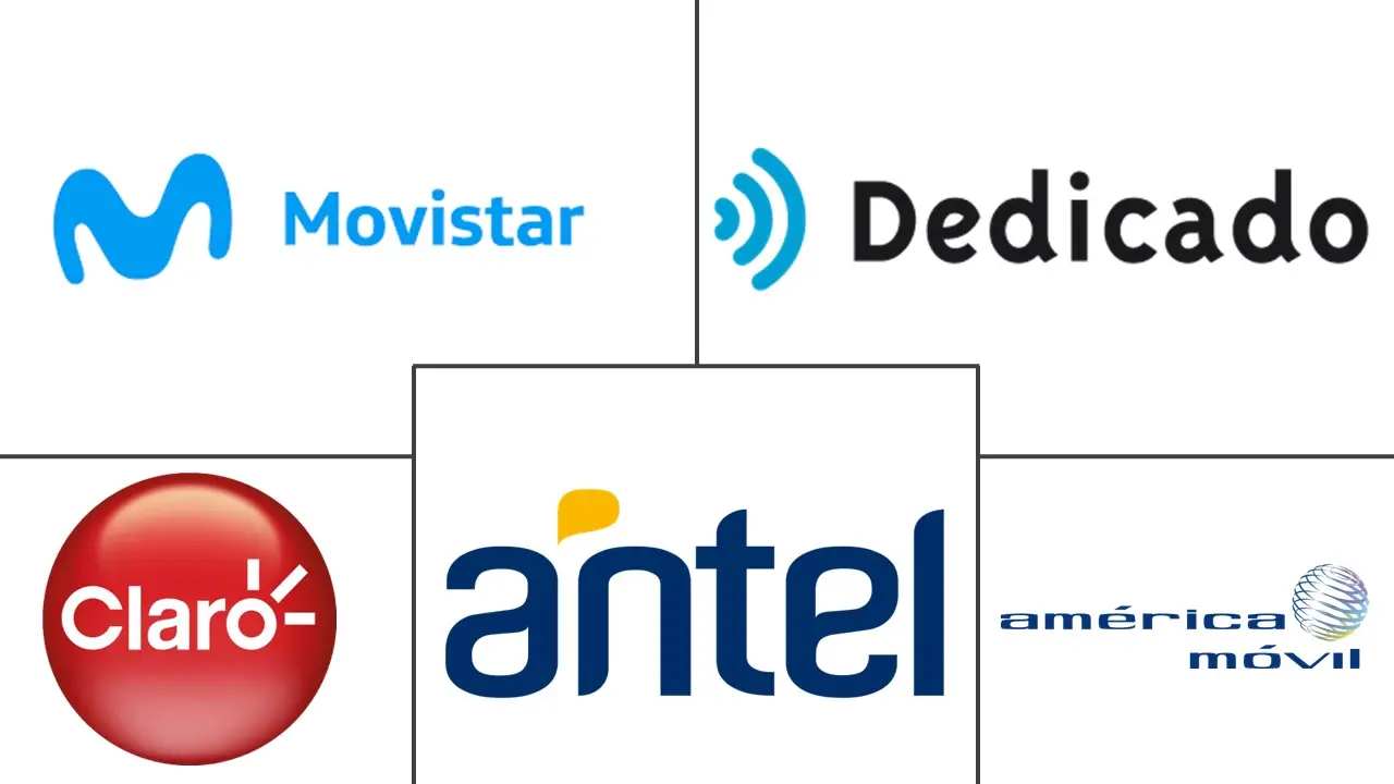  Uruguay Telecom Market Major Players