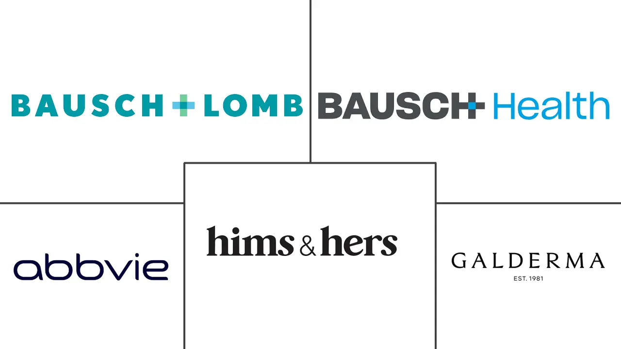 Major players in U.S. Acne Treatment industry