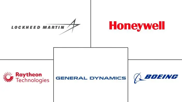 United States Aerospace and Defense Market Major Players