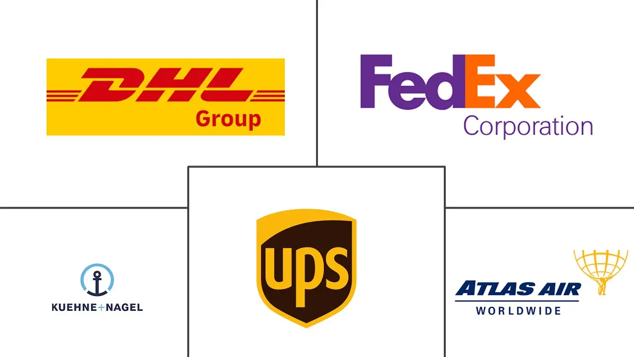 Major players in US Air Freight Transport industry