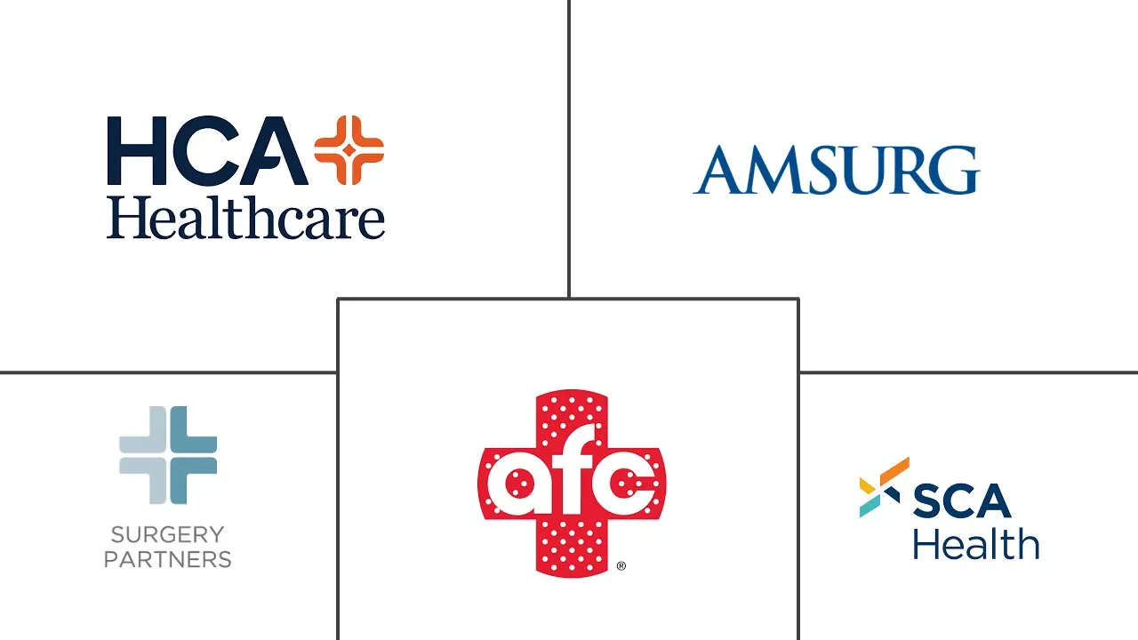 Major players in U.S. Ambulatory Services industry
