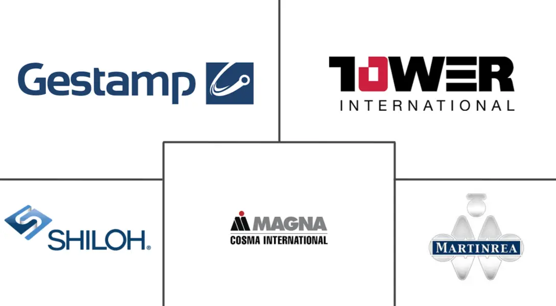 Logotipo de empresas relacionadas