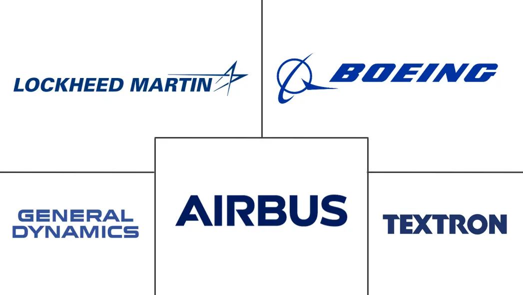 Principaux acteurs dans Marché de l'aviation américaine industrie