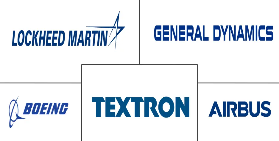 Logo delle aziende correlate