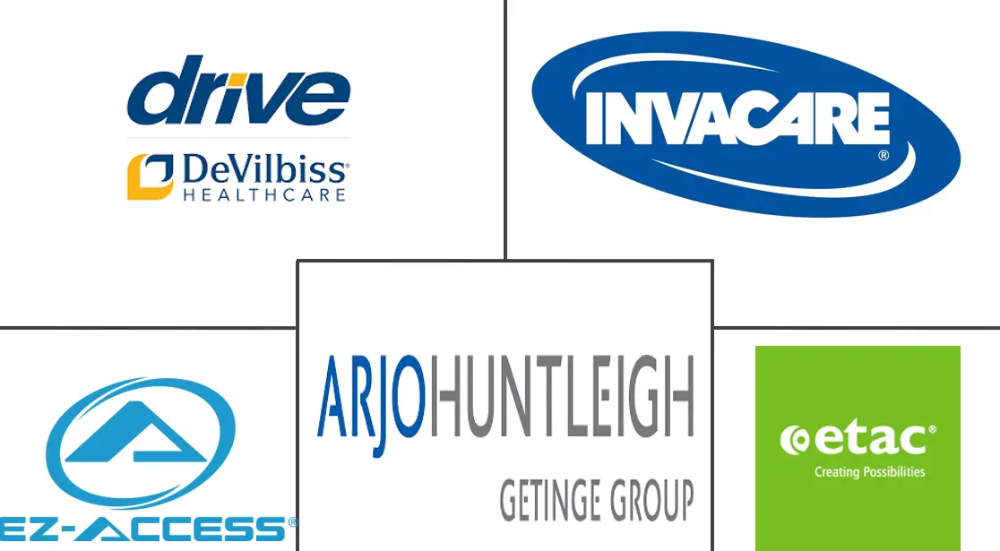Related Companies Logo