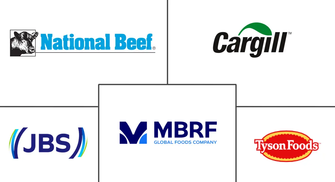 Major players in U.S. Beef industry