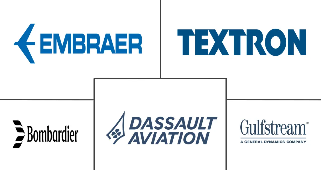 Major players in US Business Jet industry