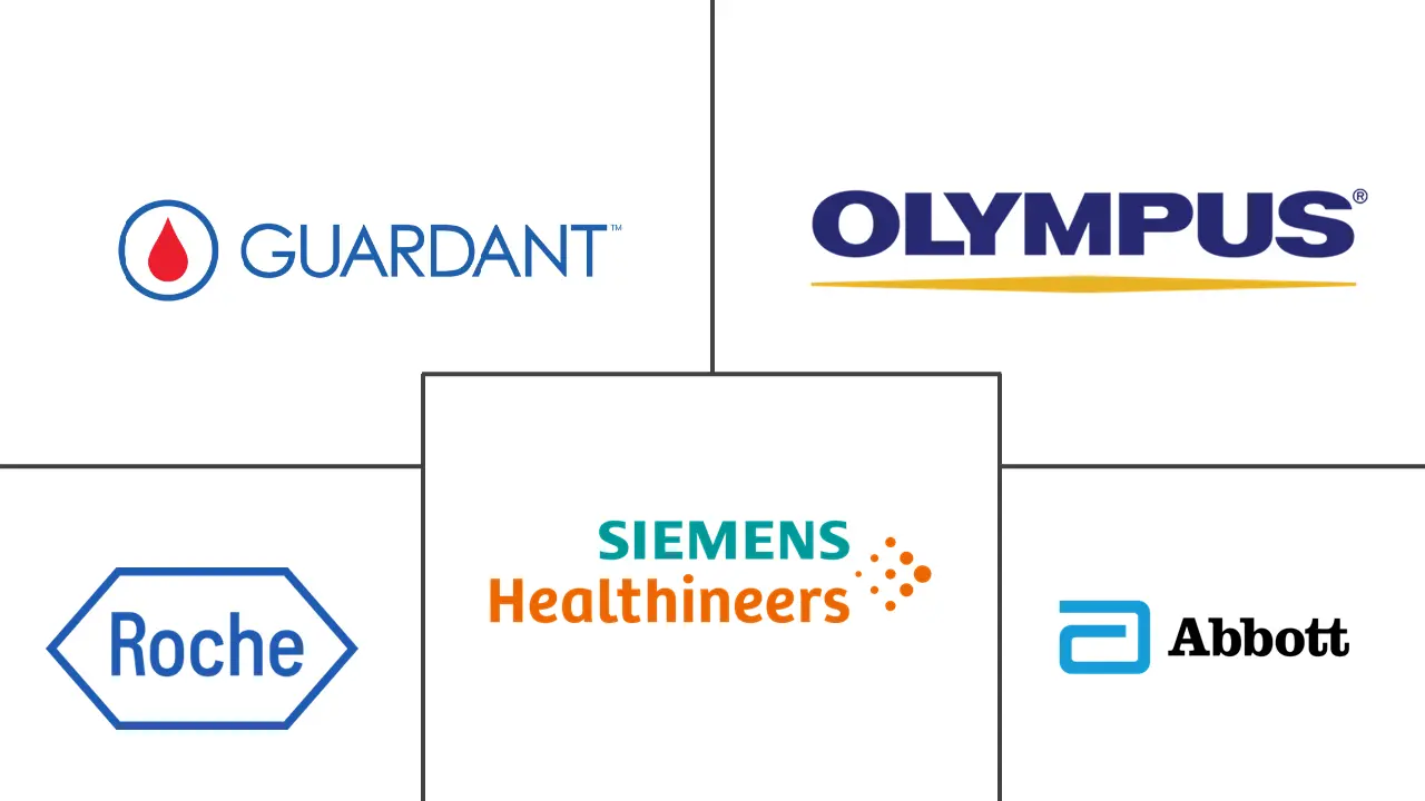 Major players in U.S. Colorectal Cancer Screening industry