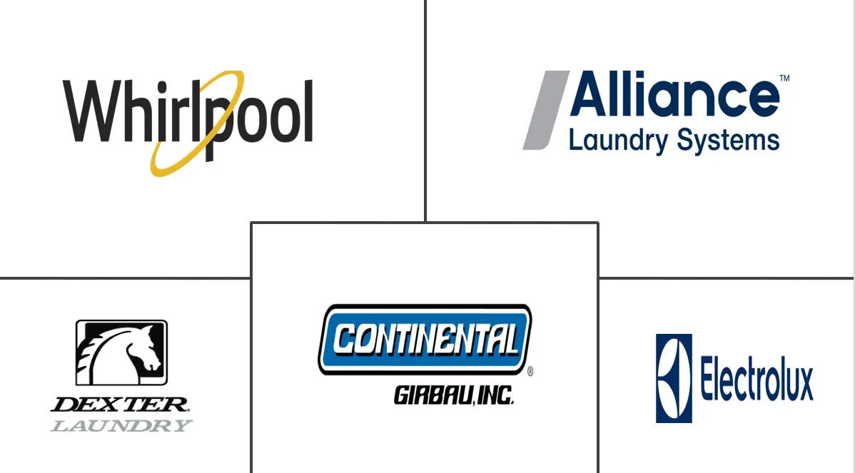 미국 상업용 세탁 기기 시장 주요 업체