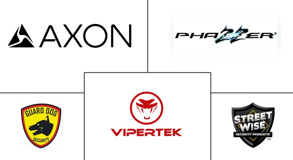 US Conducted Energy Weapons Market Major Players