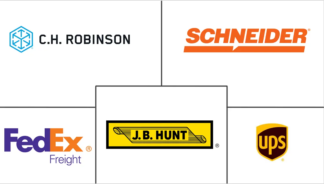 United States Cross Border Road Freight Transport Market Major Players