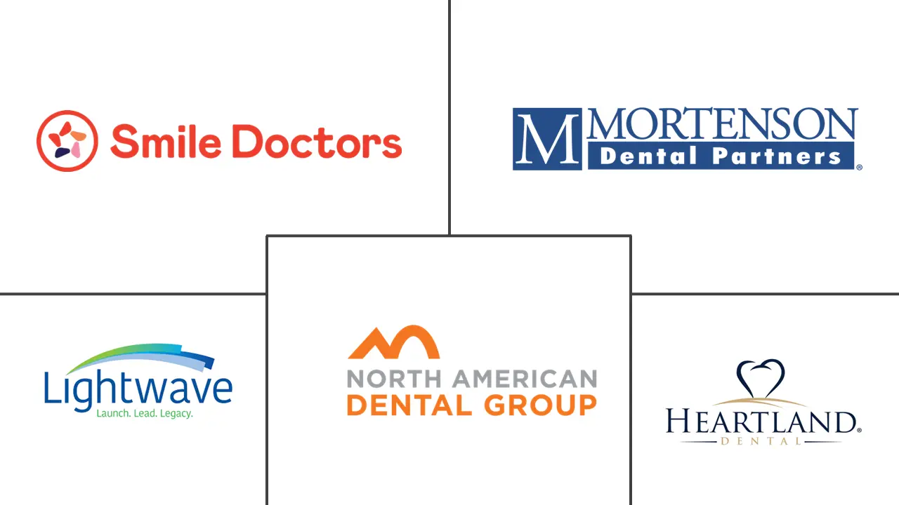 Major players in U.S. Dental Care industry
