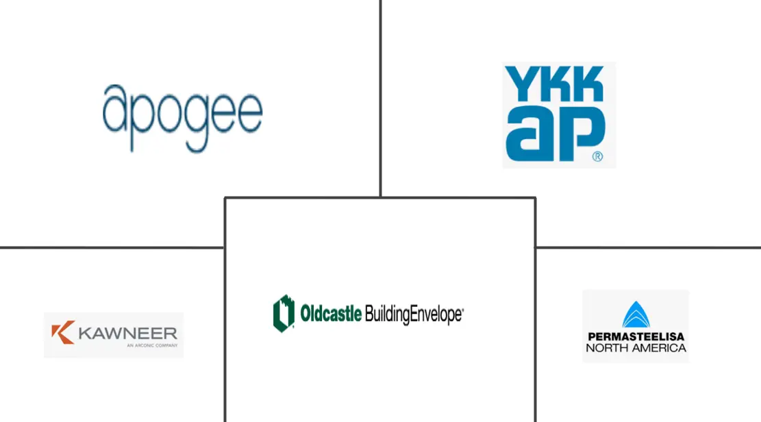 Major players in US Facade industry