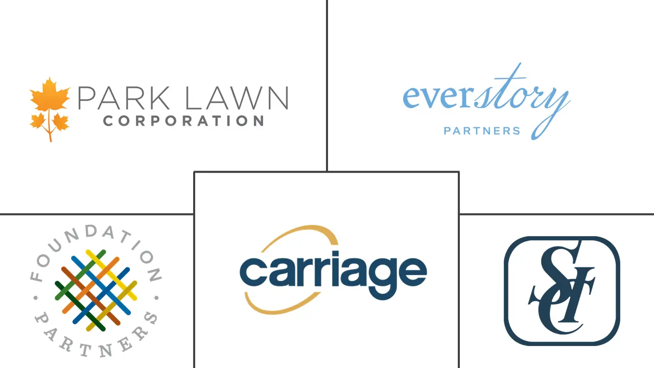 Major players in U.S. Funeral Homes industry