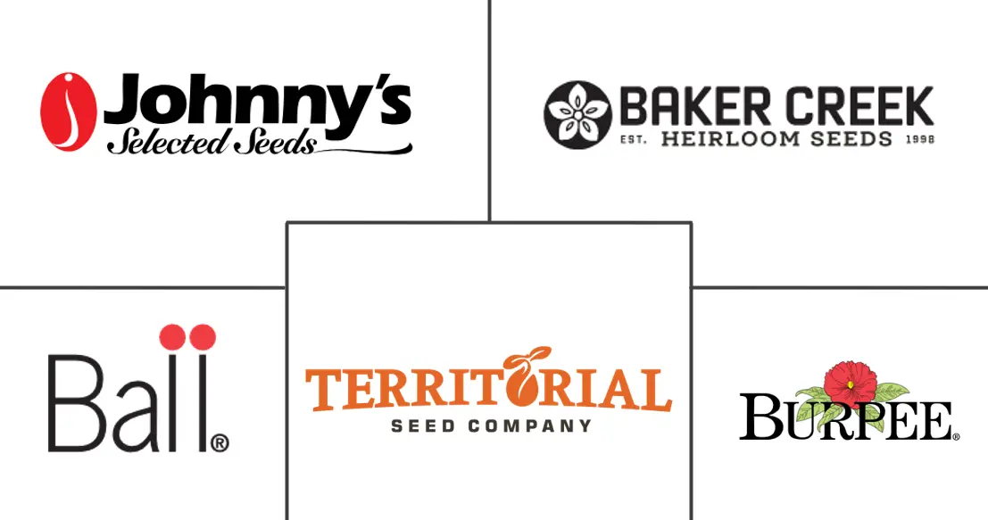 Logotipo de empresas relacionadas