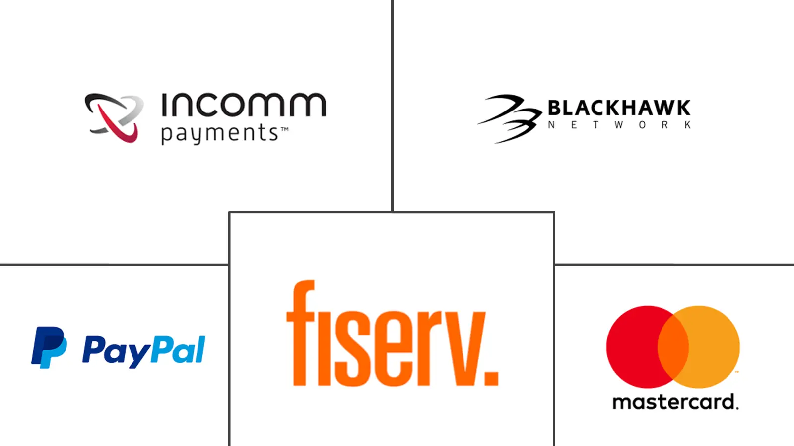 Related Companies Logo