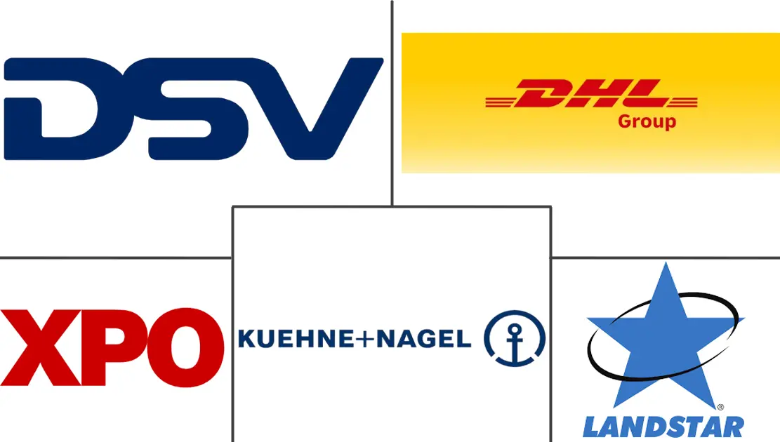 Major players in United States Hazardous Goods Logistics industry