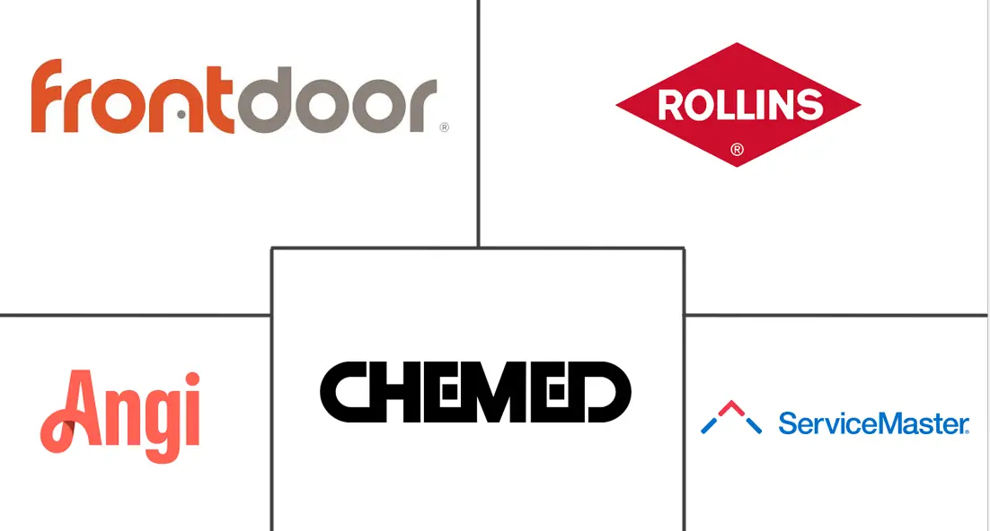 Major players in United States Home Service industry