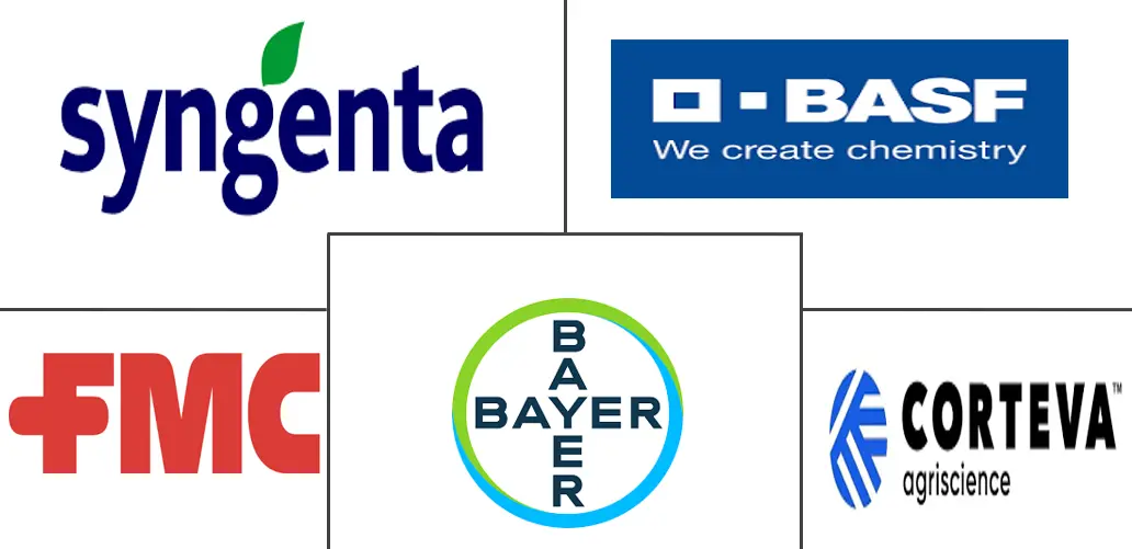 Major players in US Insecticide industry