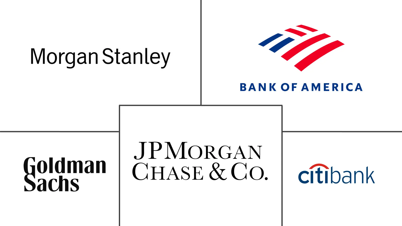 Major players in US Investment Banking industry