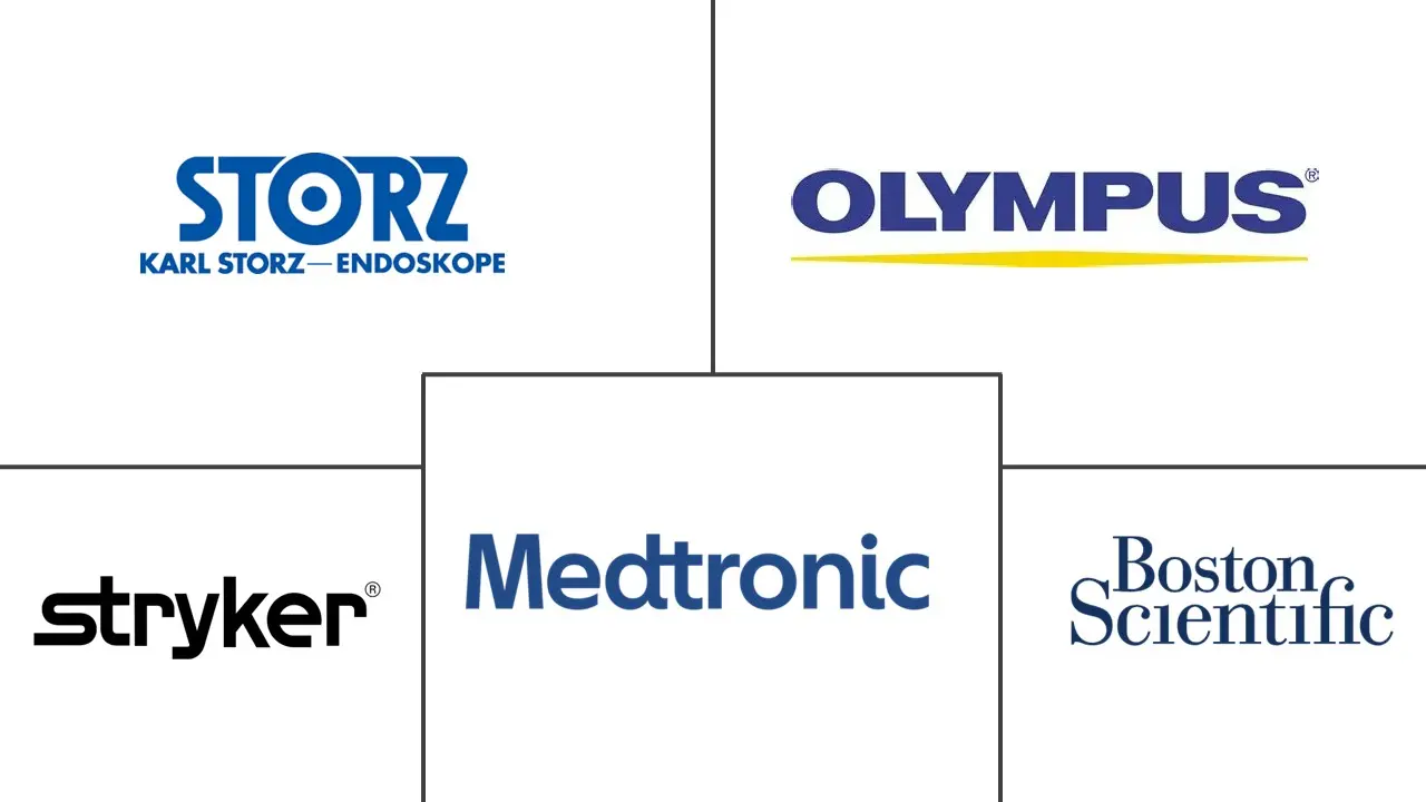 Major players in U.S. Laparoscopic Devices industry