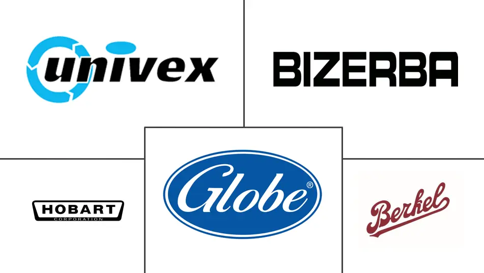 Major players in US Meat Slicer industry