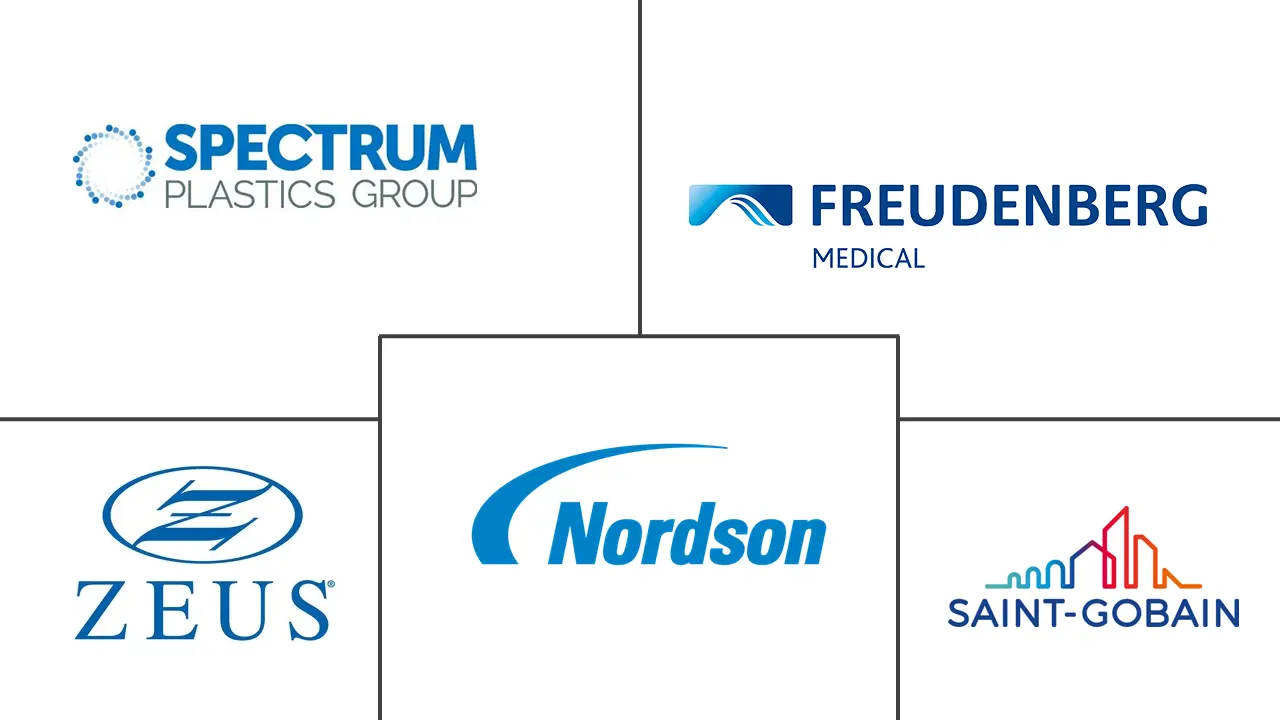 Major players in U.S. Medical Tubing industry