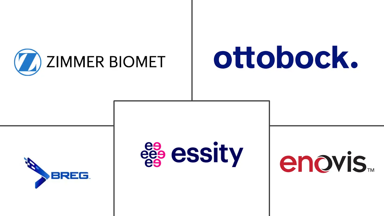 Major players in U.S. Orthopedic Braces and Supports industry
