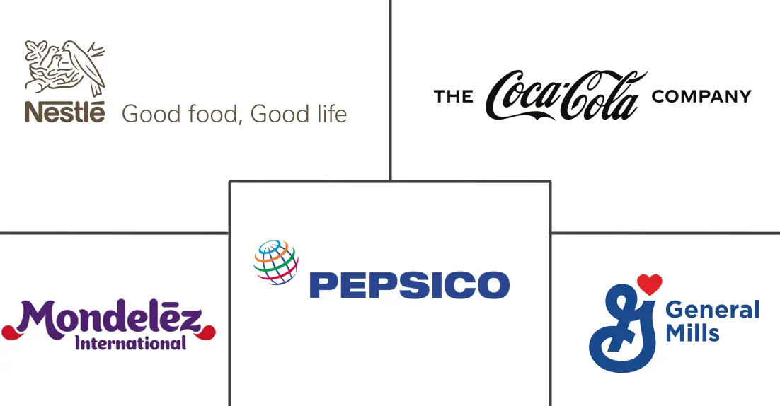 Major players in U.S. Packaged Food industry