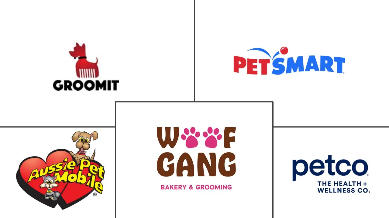 Major players in U.S. Pet Grooming Services industry