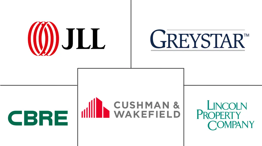 Major players in US Property Management industry