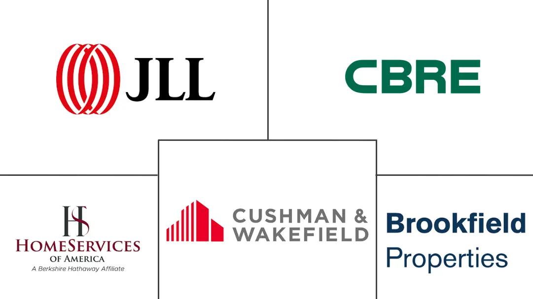 Major players in United States Real Estate Services industry