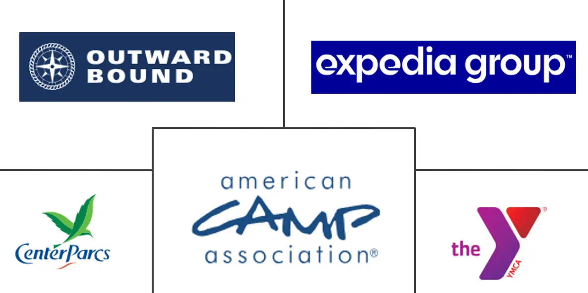미국 레크리에이션 및 휴가 캠프 시장 주요 업체